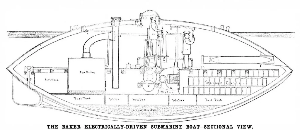 An illustration from Scientific American, Vol. 67, No. 5 (1892), 1892, leaf 8