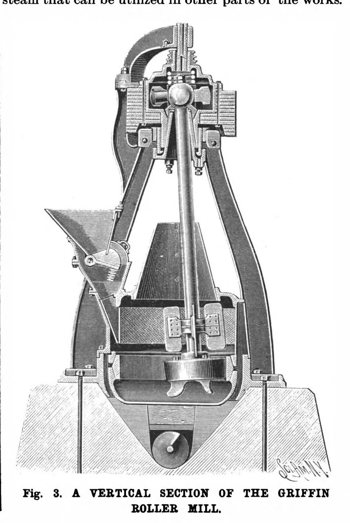 An illustration from Scientific American, Vol. 67, No. 6 (1892), 1892, leaf 4