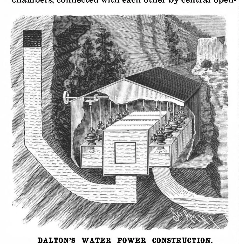 An illustration from Scientific American, Vol. 67, No. 7 (1892), 1892, leaf 3