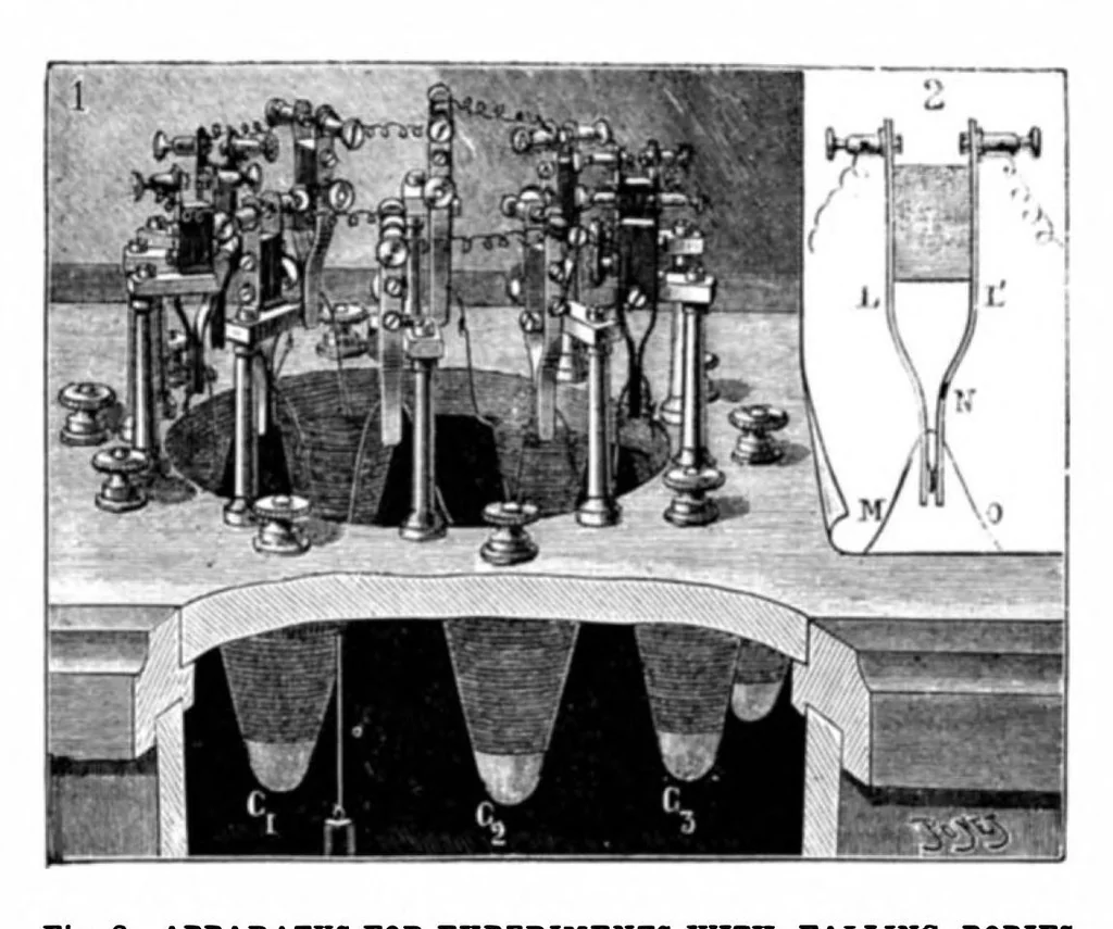 An illustration from Scientific American, Vol. 67, No. 9 (1892), 1892, leaf 4