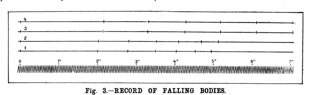 An illustration from Scientific American, Vol. 67, No. 9 (1892), 1892, leaf 4