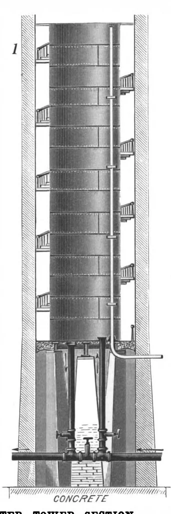 An illustration from Scientific American, Vol. 67, No. 10 (1892), 1892, leaf 6