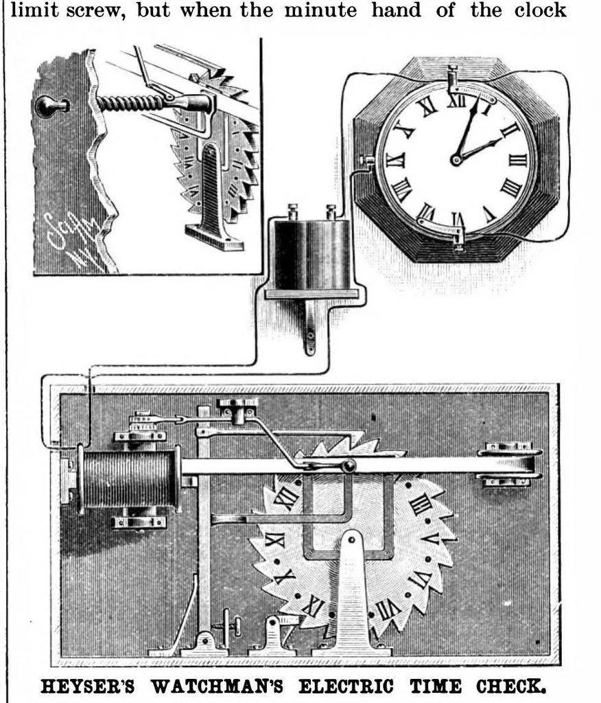 An illustration from Scientific American, Vol. 67, No. 13 (1892), 1892, leaf 4
