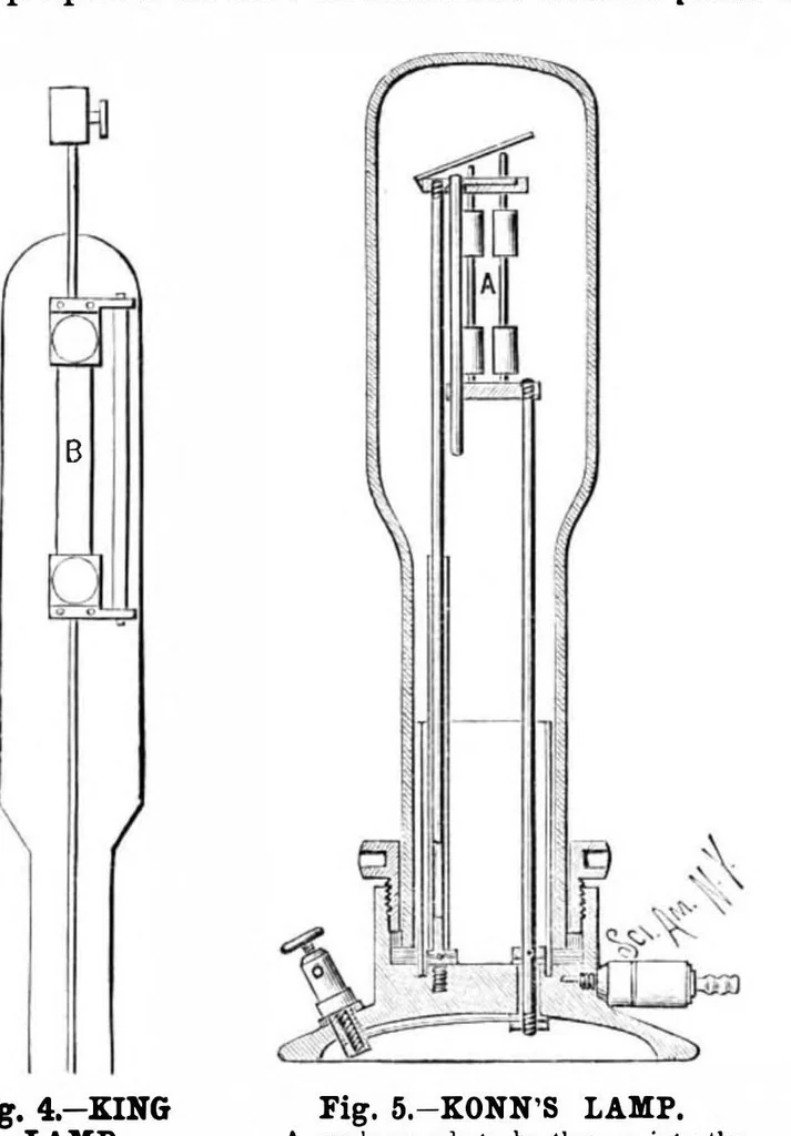 An illustration from Scientific American, Vol. 67, No. 17 (1892), 1892, leaf 4
