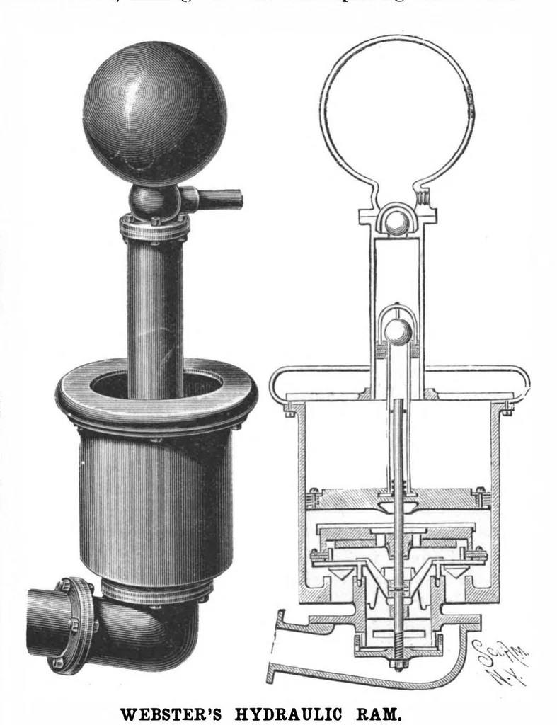 An illustration from Scientific American, Vol. 67, No. 18 (1892), 1892, leaf 3