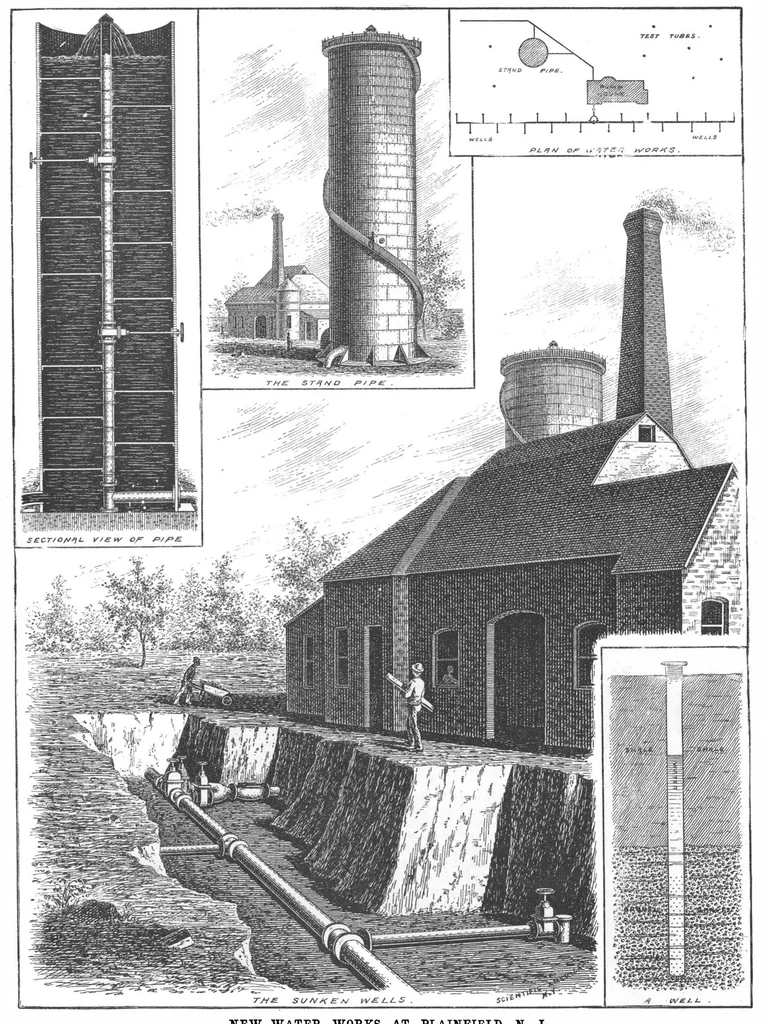 An illustration from Scientific American, Vol. 67, No. 19 (1892), 1892, leaf 3