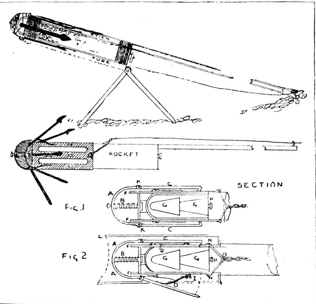 An illustration from Scientific American, Vol. 67, No. 21 (1892), 1892, leaf 8