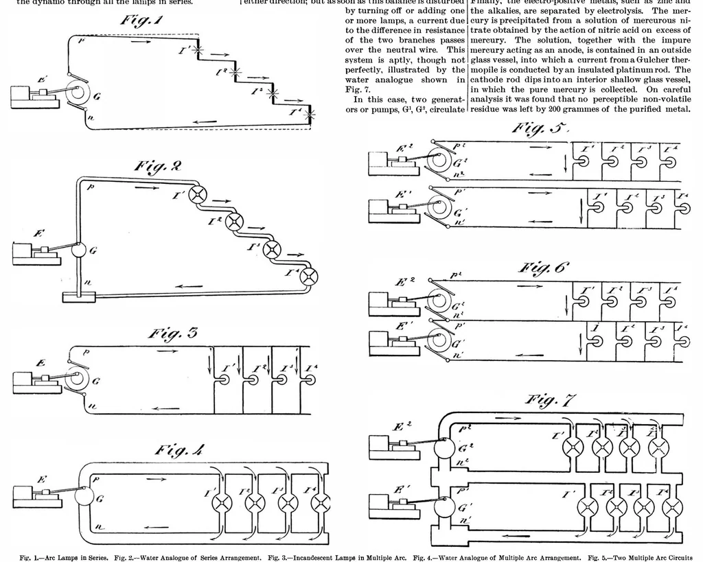 An illustration from Scientific American, Vol. 67, No. 23 (1892), 1892, leaf 4