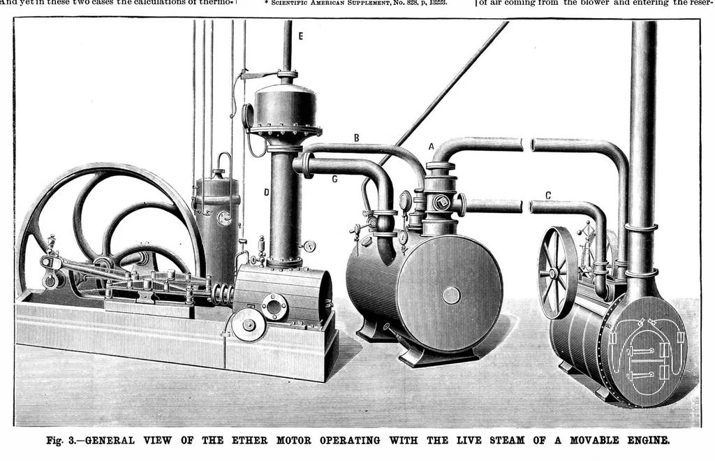 An illustration from Scientific American, Vol. 67, No. 23 (1892), 1892, leaf 8