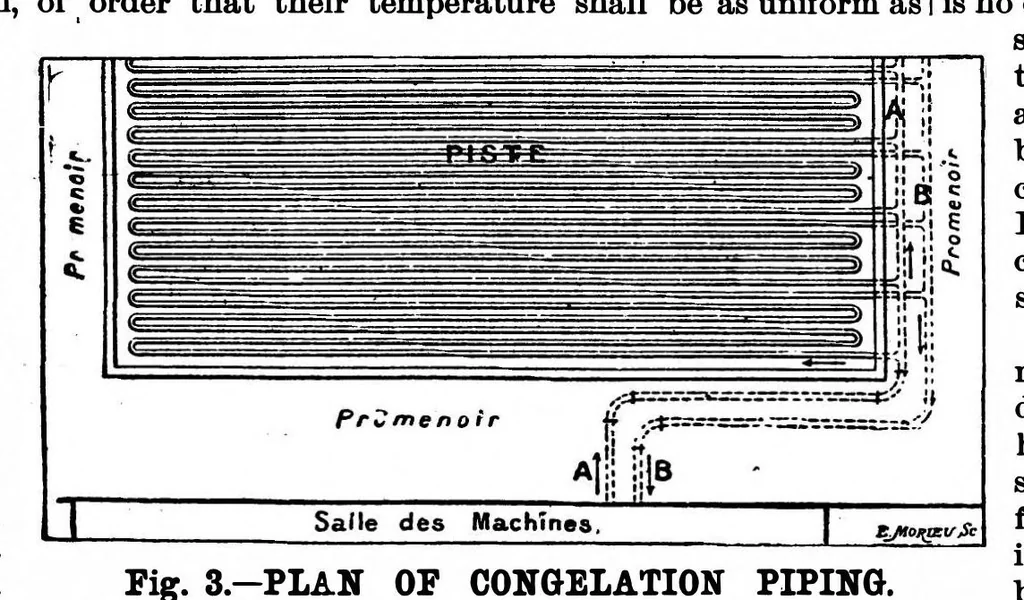 An illustration from Scientific American, Vol. 68, No. 1 (1893), 1893, leaf 10