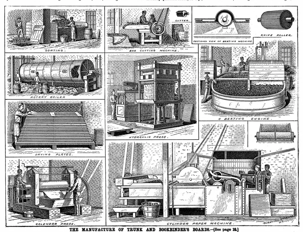 An illustration from Scientific American, Vol. 68, No. 1 (1893), 1893, leaf 8