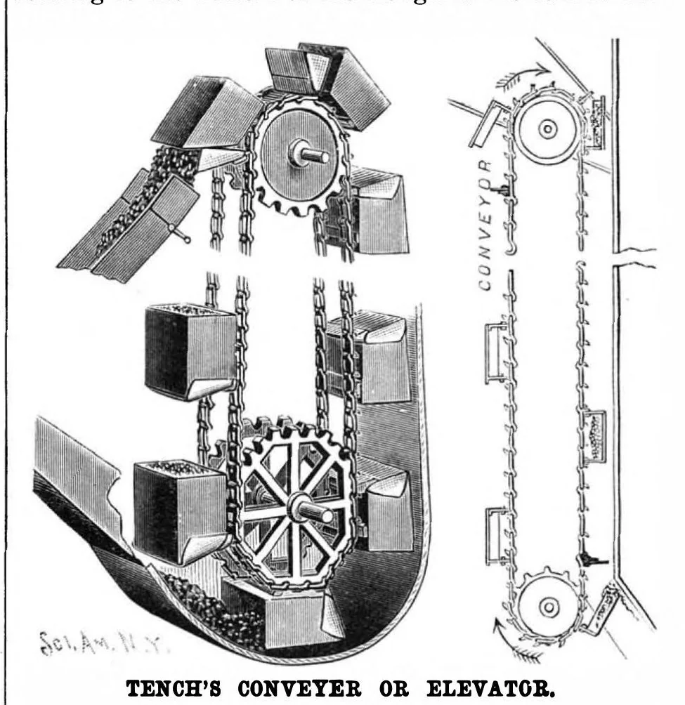 An illustration from Scientific American, Vol. 68, No. 2 (1893), 1893, leaf 3