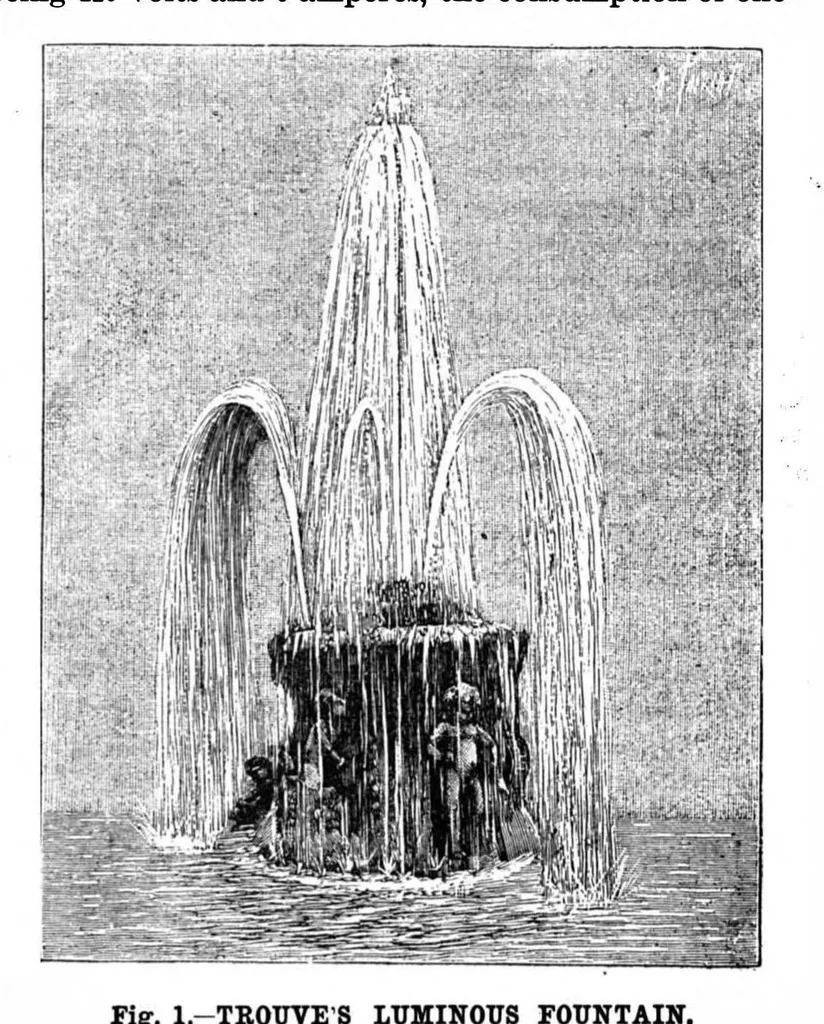 An illustration from Scientific American, Vol. 68, No. 4 (1893), 1893, leaf 3