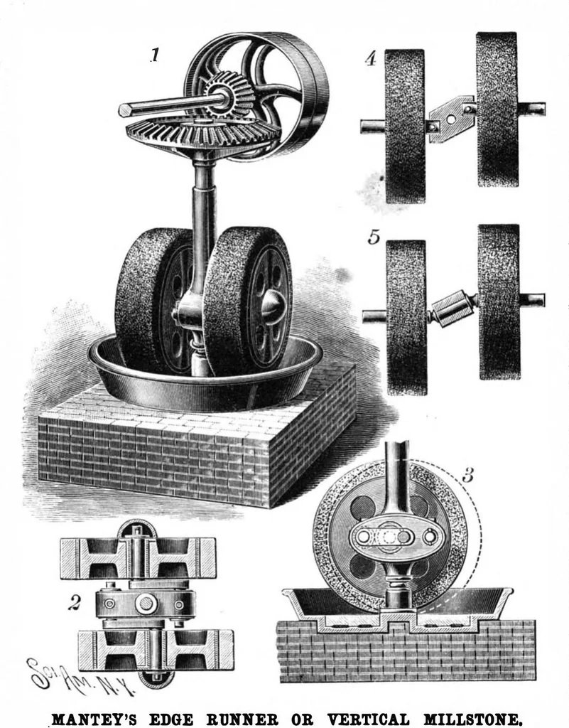 An illustration from Scientific American, Vol. 68, No. 4 (1893), 1893, leaf 4