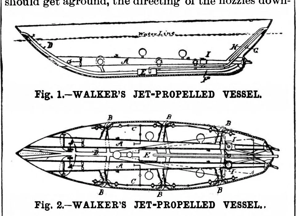 An illustration from Scientific American, Vol. 68, No. 18 (1893), 1893, leaf 4
