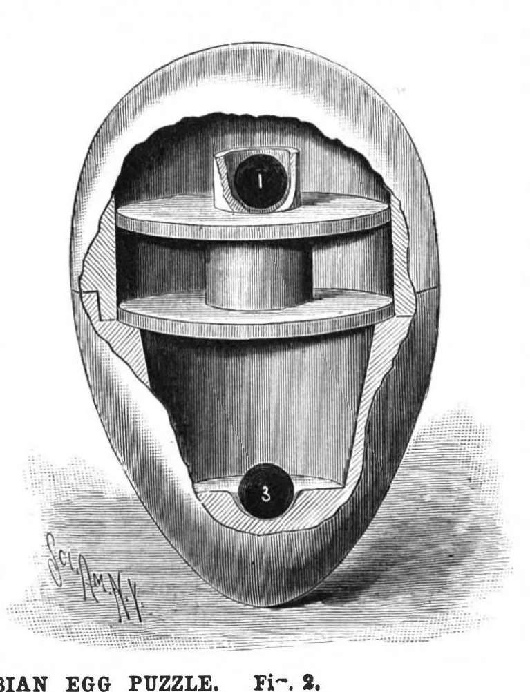 An illustration from Scientific American, Vol. 68, No. 18 (1893), 1893, leaf 8