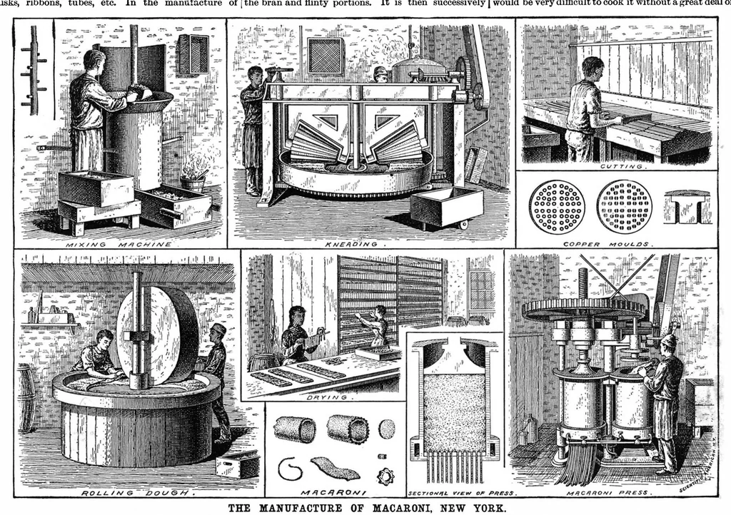 An illustration from Scientific American, Vol. 68, No. 21 (1893), 1893, leaf 8