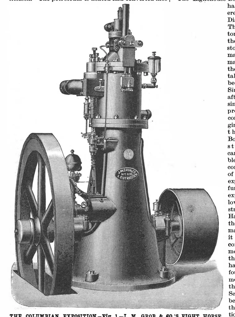 An illustration from Scientific American, Vol. 68, No. 22 (1893), 1893, leaf 3