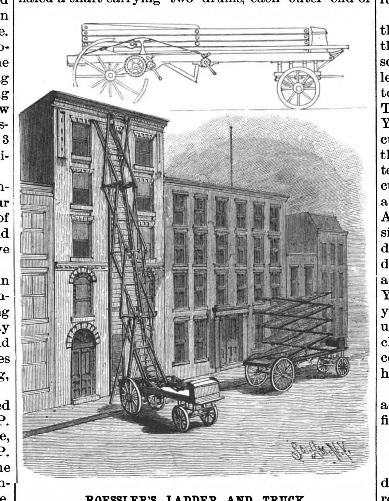An illustration from Scientific American, Vol. 68, No. 24 (1893), 1893, leaf 6