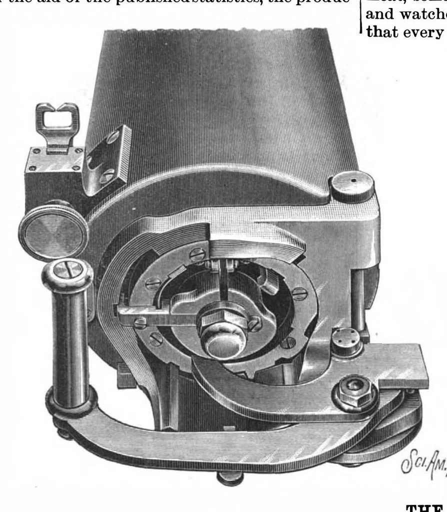 An illustration from Scientific American, Vol. 68, No. 24 (1893), 1893, leaf 8