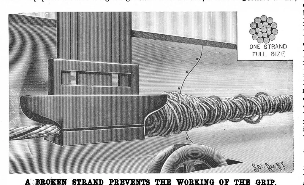 An illustration from Scientific American, Vol. 69, No. 10 (1893), 1893, leaf 5