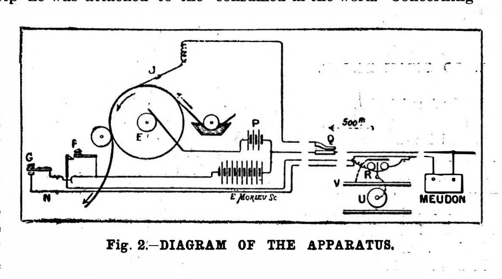 An illustration from Scientific American, Vol. 69, No. 13 (1893), 1893, leaf 8