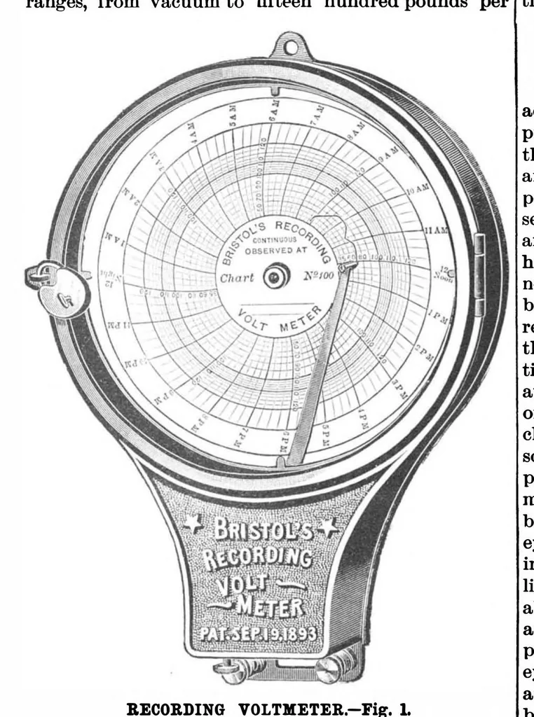 An illustration from Scientific American, Vol. 69, No. 16 (1893), 1893, leaf 4