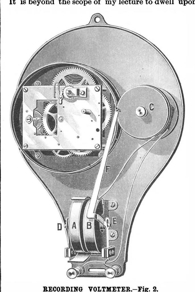An illustration from Scientific American, Vol. 69, No. 16 (1893), 1893, leaf 4