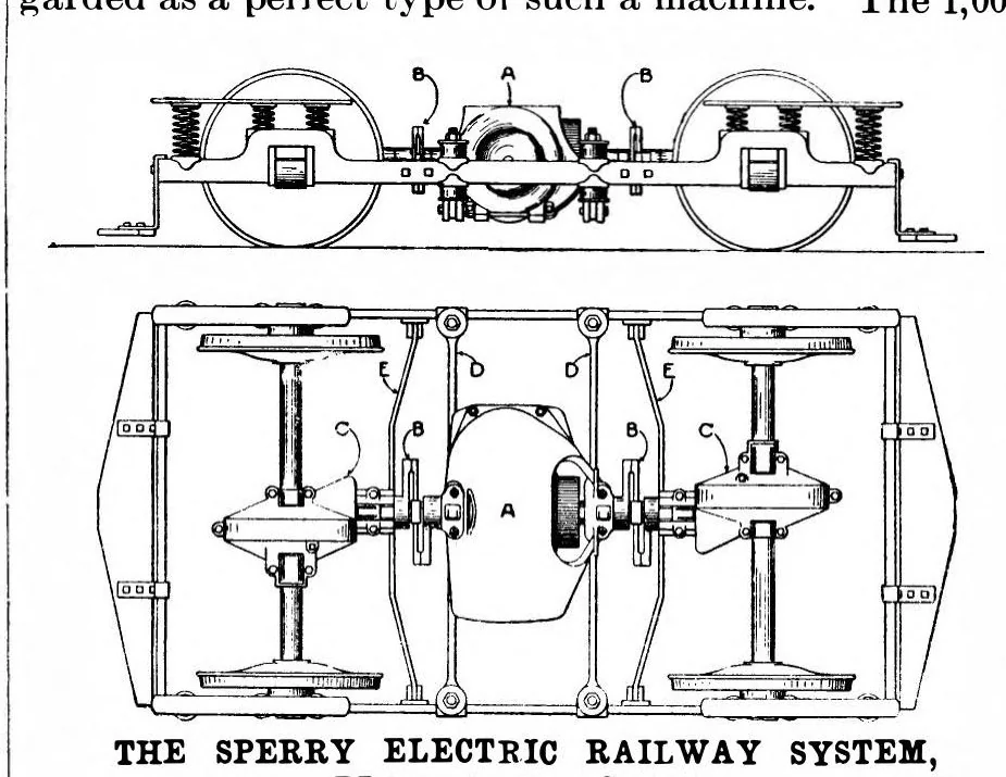 An illustration from Scientific American, Vol. 69, No. 19 (1893), 1893, leaf 6