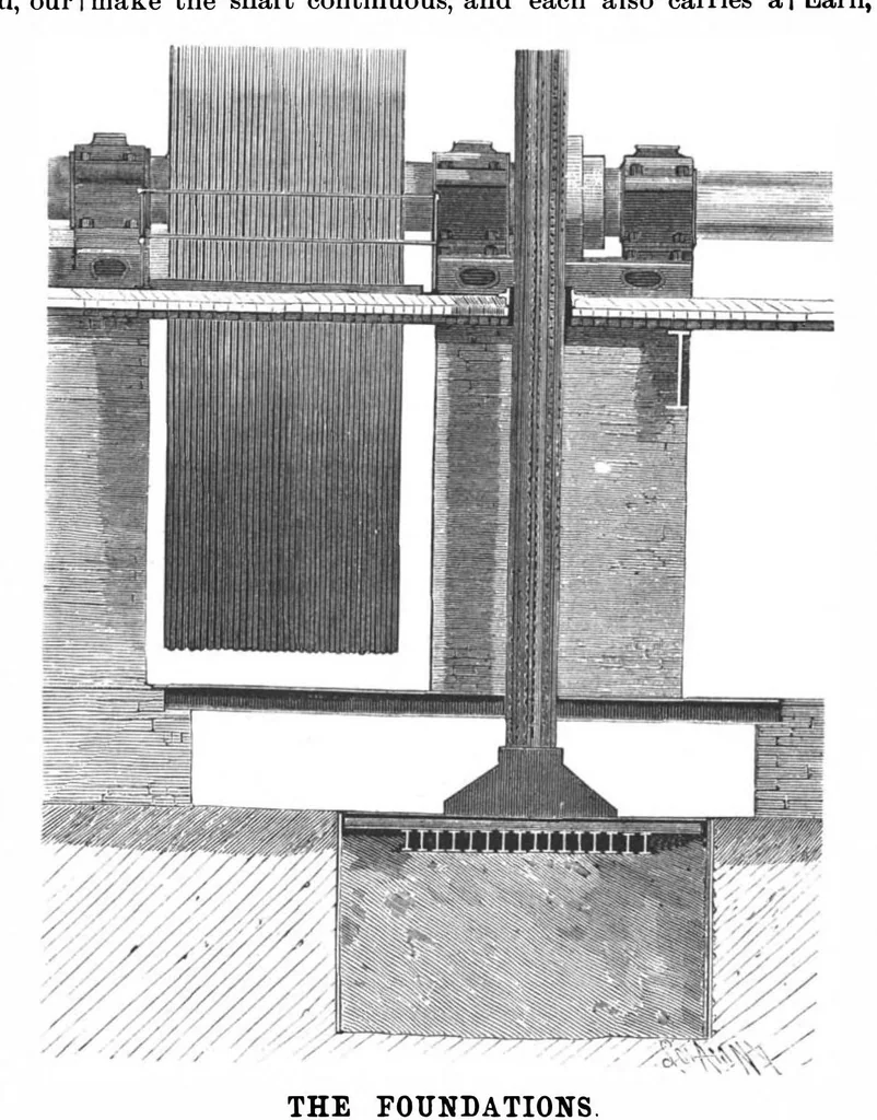 An illustration from Scientific American, Vol. 69, No. 25 (1893), 1893, leaf 7