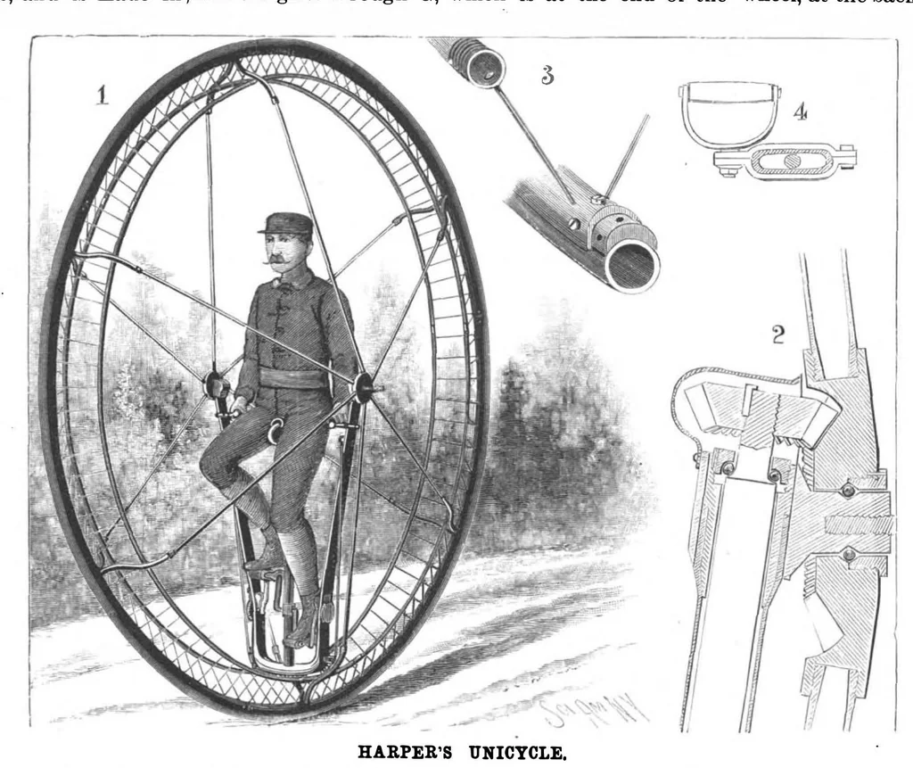 An illustration from Scientific American, Vol. 70, No. 2 (1894), 1894, leaf 3