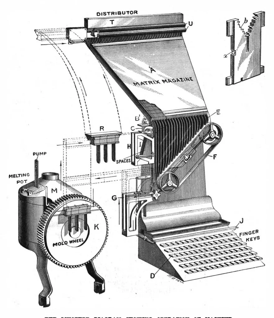 An illustration from Scientific American, Vol. 70, No. 2 (1894), 1894, leaf 7