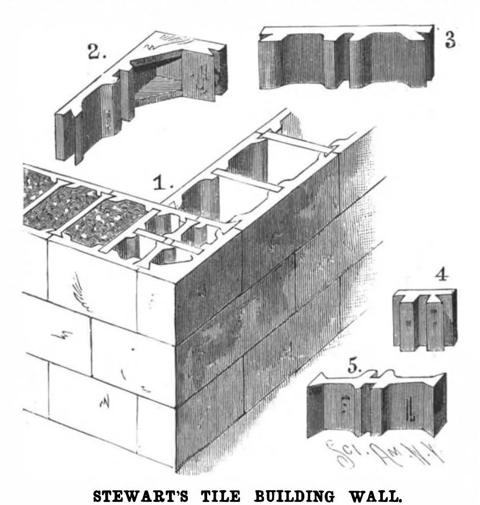 An illustration from Scientific American, Vol. 70, No. 3 (1894), 1894, leaf 3