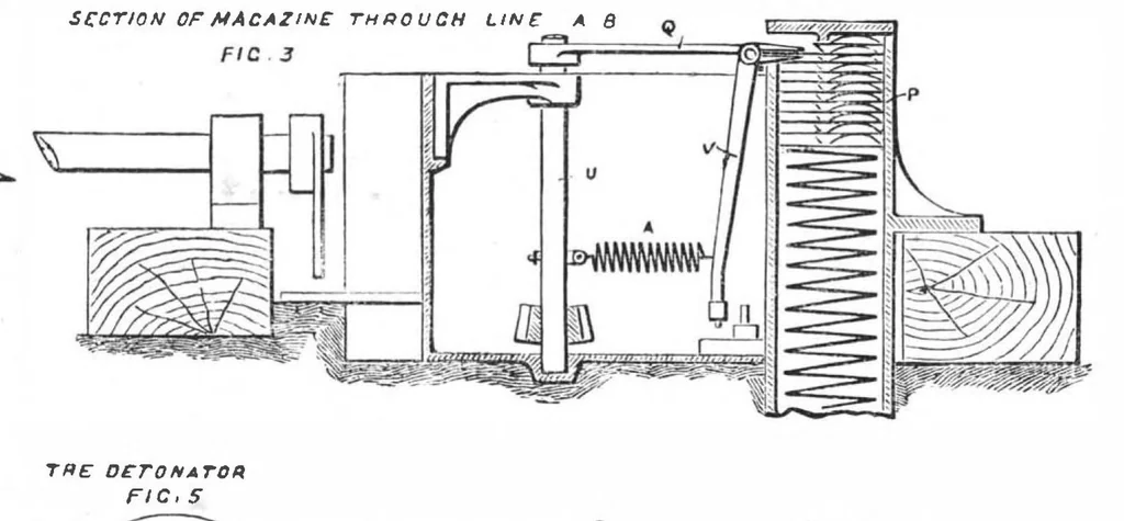 An illustration from Scientific American, Vol. 70, No. 3 (1894), 1894, leaf 8