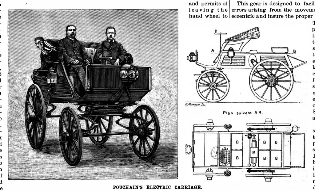 An illustration from Scientific American, Vol. 70, No. 5 (1894), 1894, leaf 4