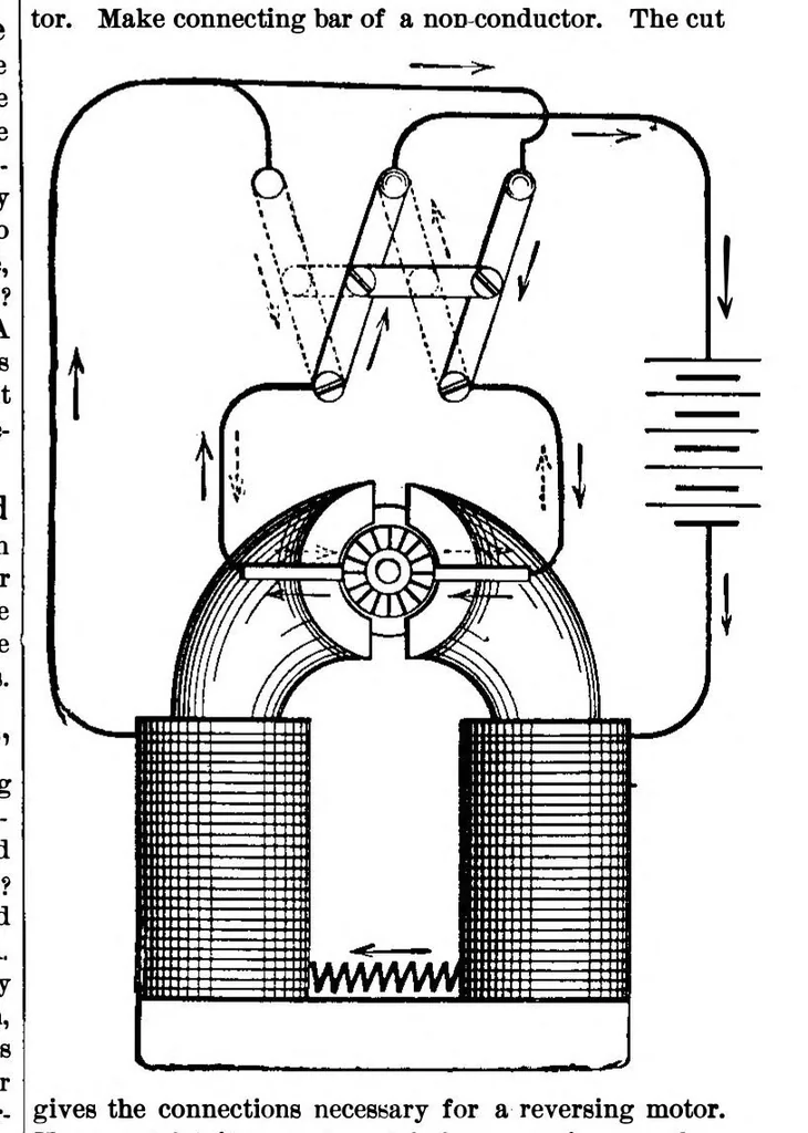 An illustration from Scientific American, Vol. 70, No. 6 (1894), 1894, leaf 11
