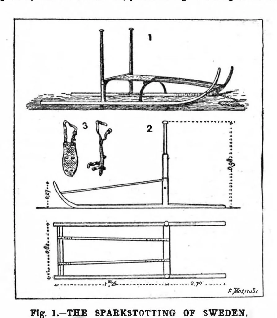 An illustration from Scientific American, Vol. 70, No. 6 (1894), 1894, leaf 3