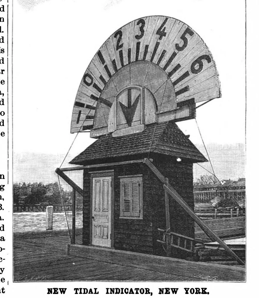 An illustration from Scientific American, Vol. 70, No. 9 (1894), 1894, leaf 4
