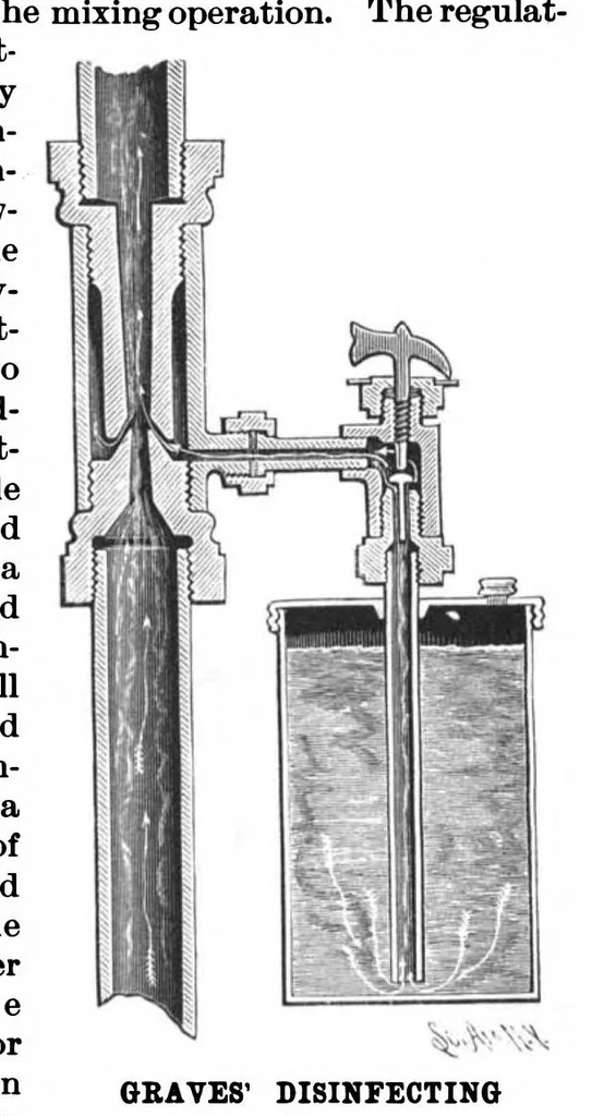 An illustration from Scientific American, Vol. 70, No. 10 (1894), 1894, leaf 3