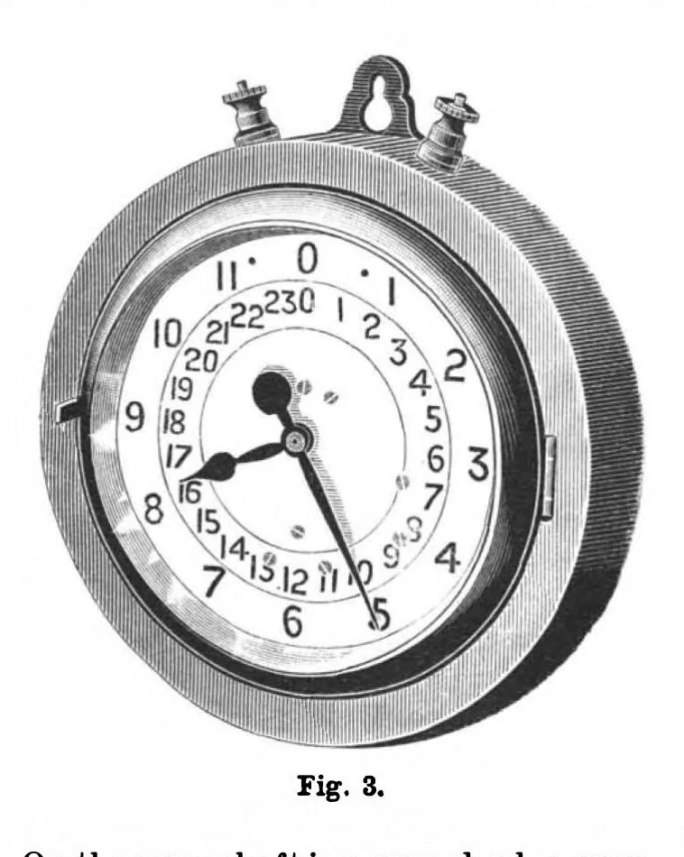An illustration from Scientific American, Vol. 70, No. 10 (1894), 1894, leaf 4