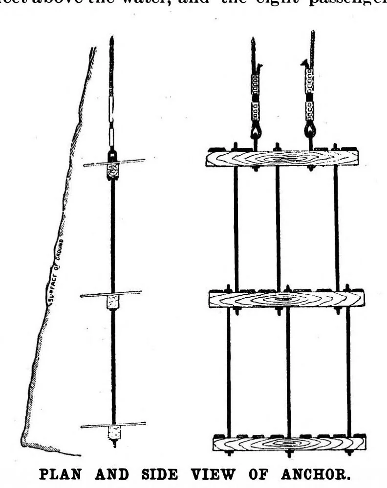 An illustration from Scientific American, Vol. 70, No. 11 (1894), 1894, leaf 0