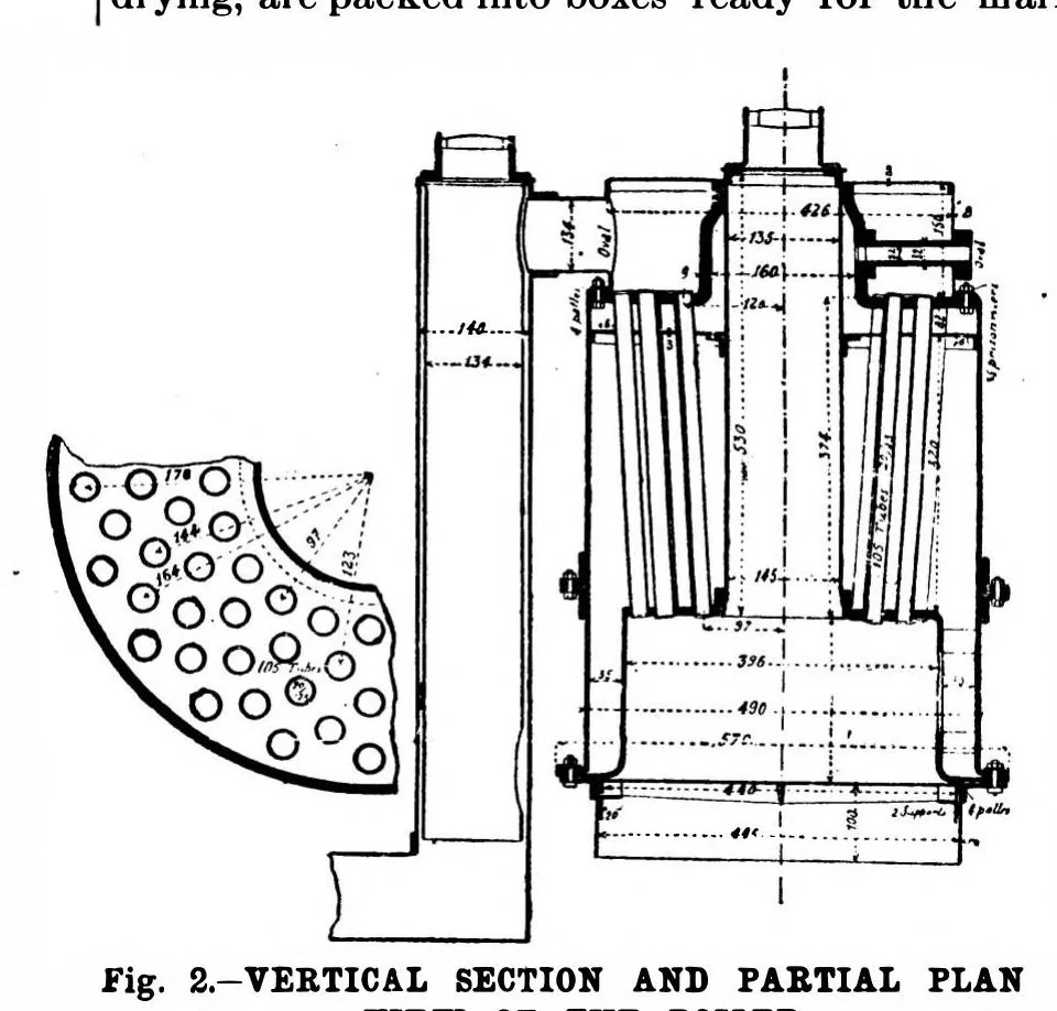 An illustration from Scientific American, Vol. 70, No. 13 (1894), 1894, leaf 7