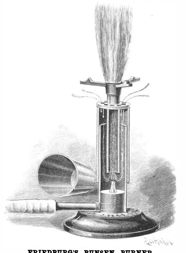 An illustration from Scientific American, Vol. 70, No. 14 (1894), 1894, leaf 4