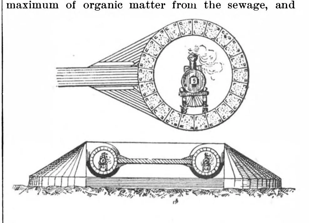 An illustration from Scientific American, Vol. 70, No. 22 (1894), 1894, leaf 10