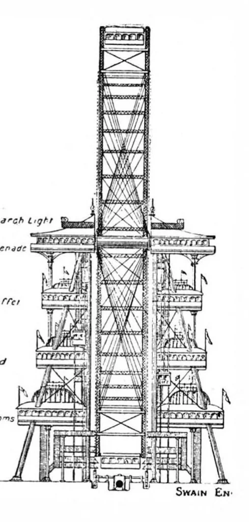 An illustration from Scientific American, Vol. 70, No. 22 (1894), 1894, leaf 4