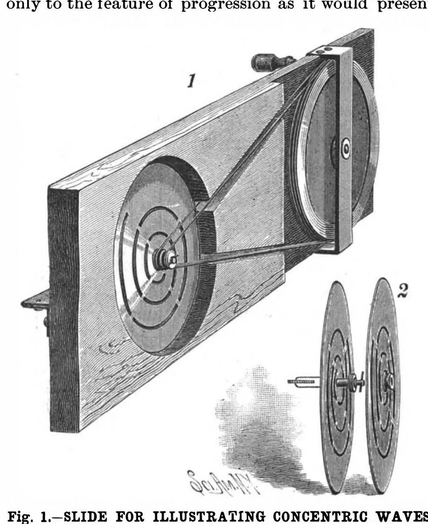 An illustration from Scientific American, Vol. 70, No. 25 (1894), 1894, leaf 10