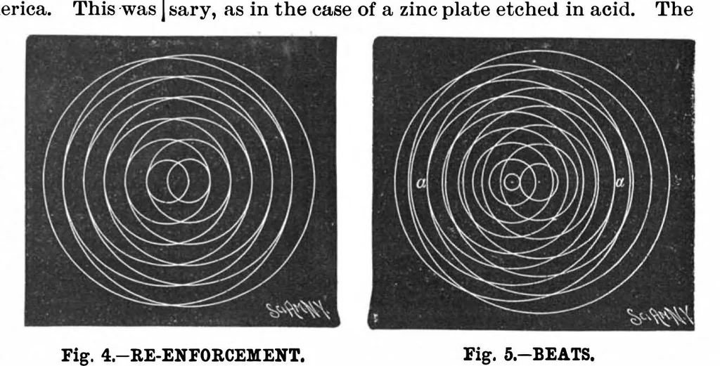 An illustration from Scientific American, Vol. 70, No. 25 (1894), 1894, leaf 10