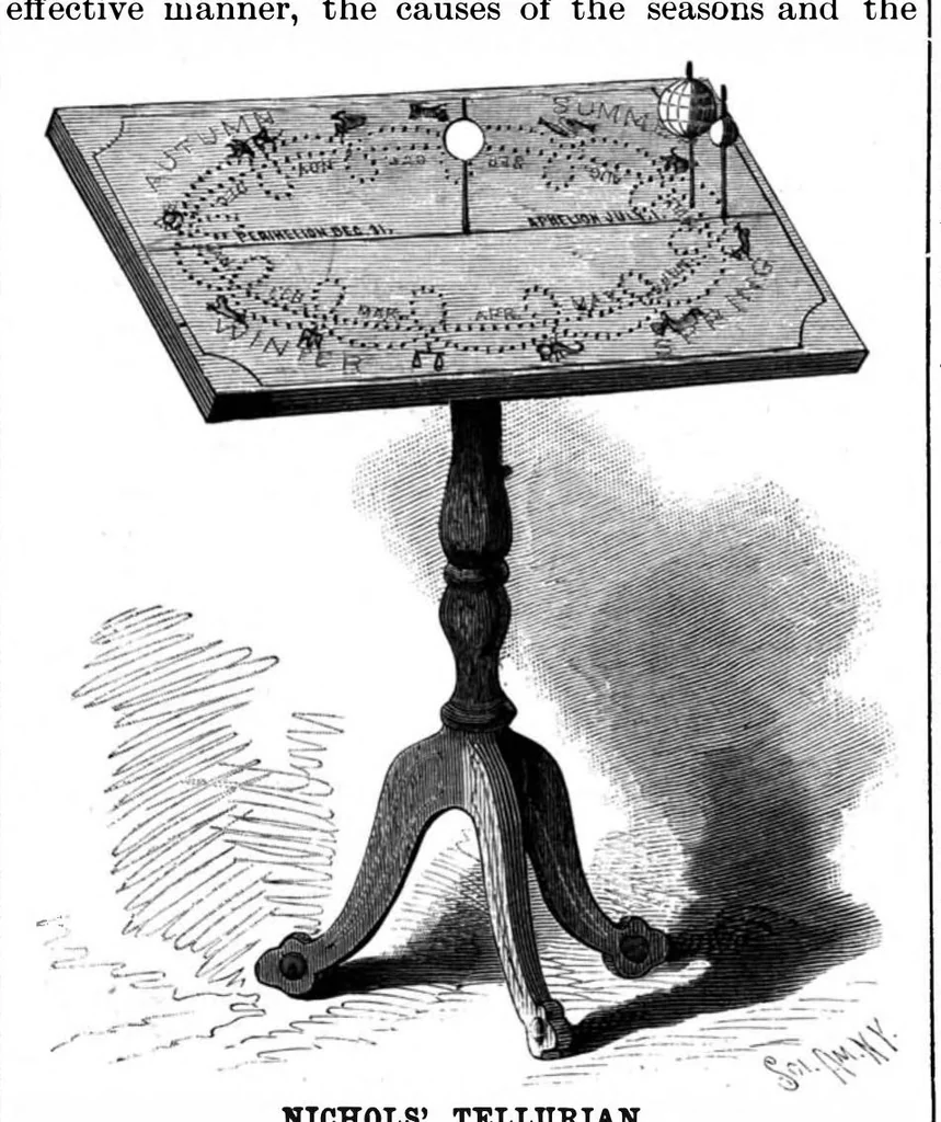 An illustration from Scientific American, Vol. 71, No. 3 (1894), 1894, leaf 3