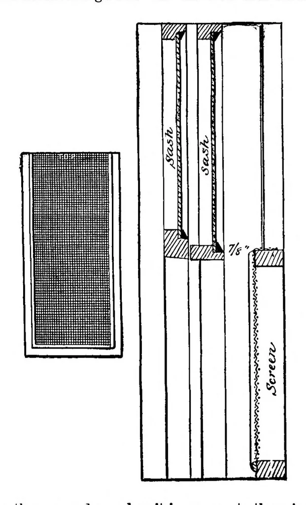 An illustration from Scientific American, Vol. 71, No. 4 (1894), 1894, leaf 5