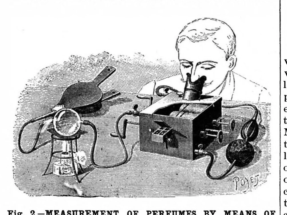 An illustration from Scientific American, Vol. 71, No. 5 (1894), 1894, leaf 10